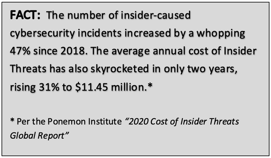 Fact About Insider Threat 